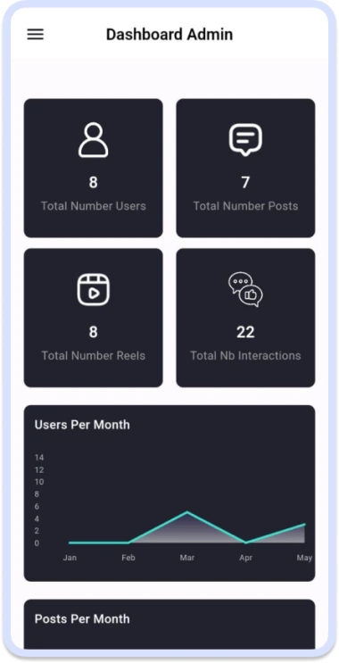 Analytics & Subscriptions - Image 1
