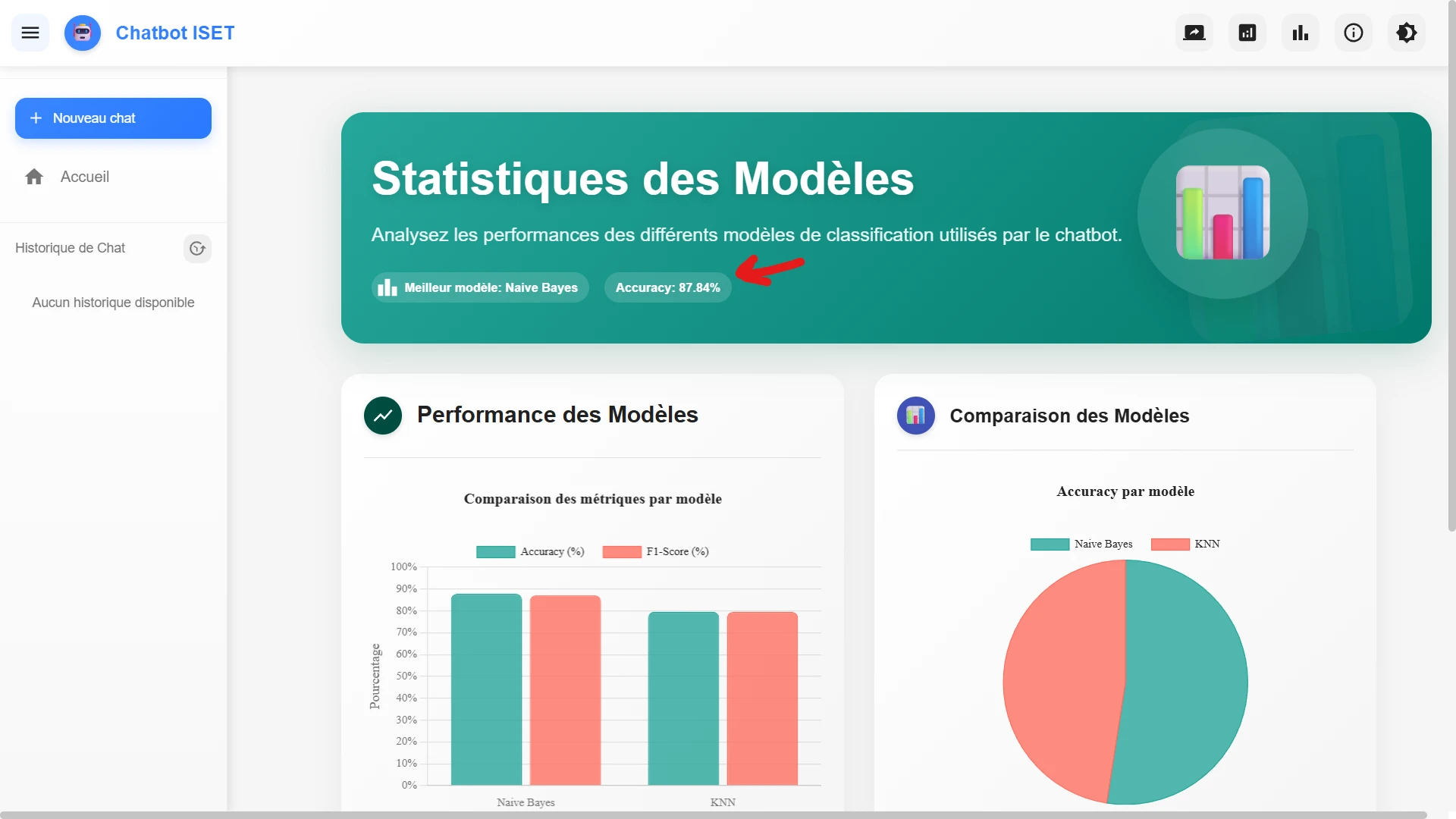NLP and ML Pipeline - Image 1